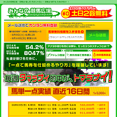 みんなの競馬広場の口コミ・評判・評価