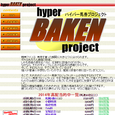 ハイパー馬券プロジェクトの口コミ・評判・評価