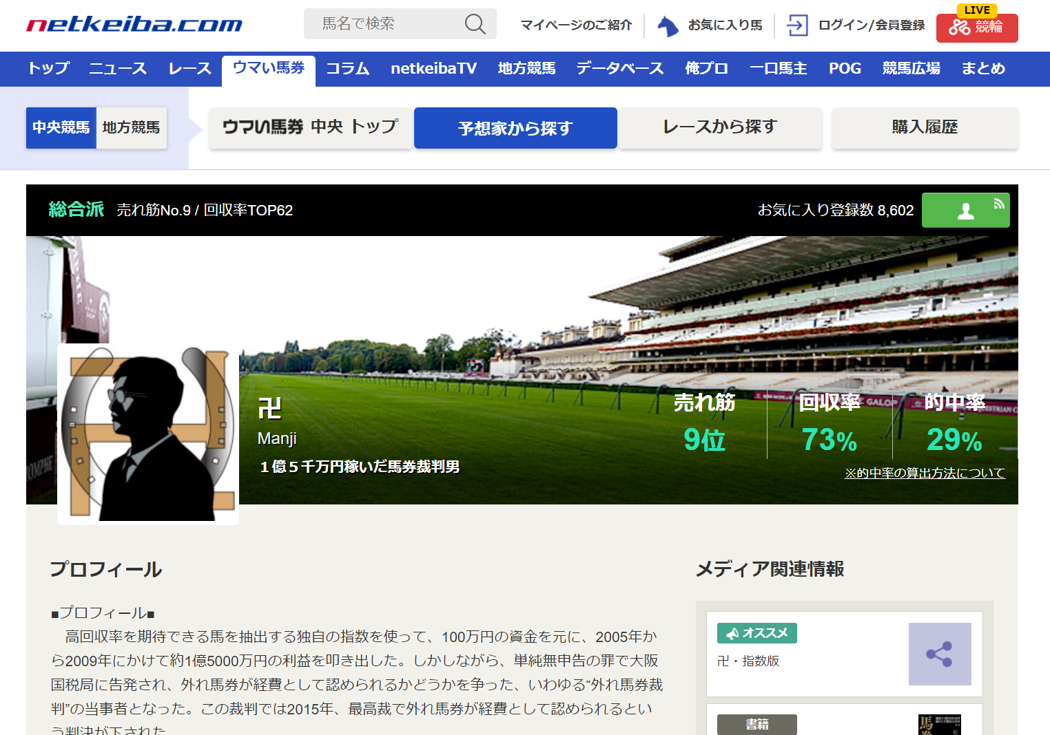 卍 Manji（netkeiba.com）の口コミ・評判・評価